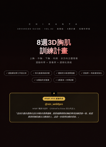 8週3D胸肌訓練計畫 — CHIRANTA Chiranta