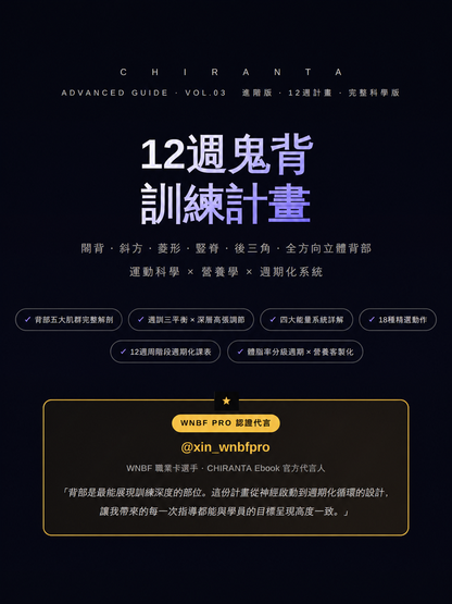 12週鬼背訓練計畫 — CHIRANTA Chiranta