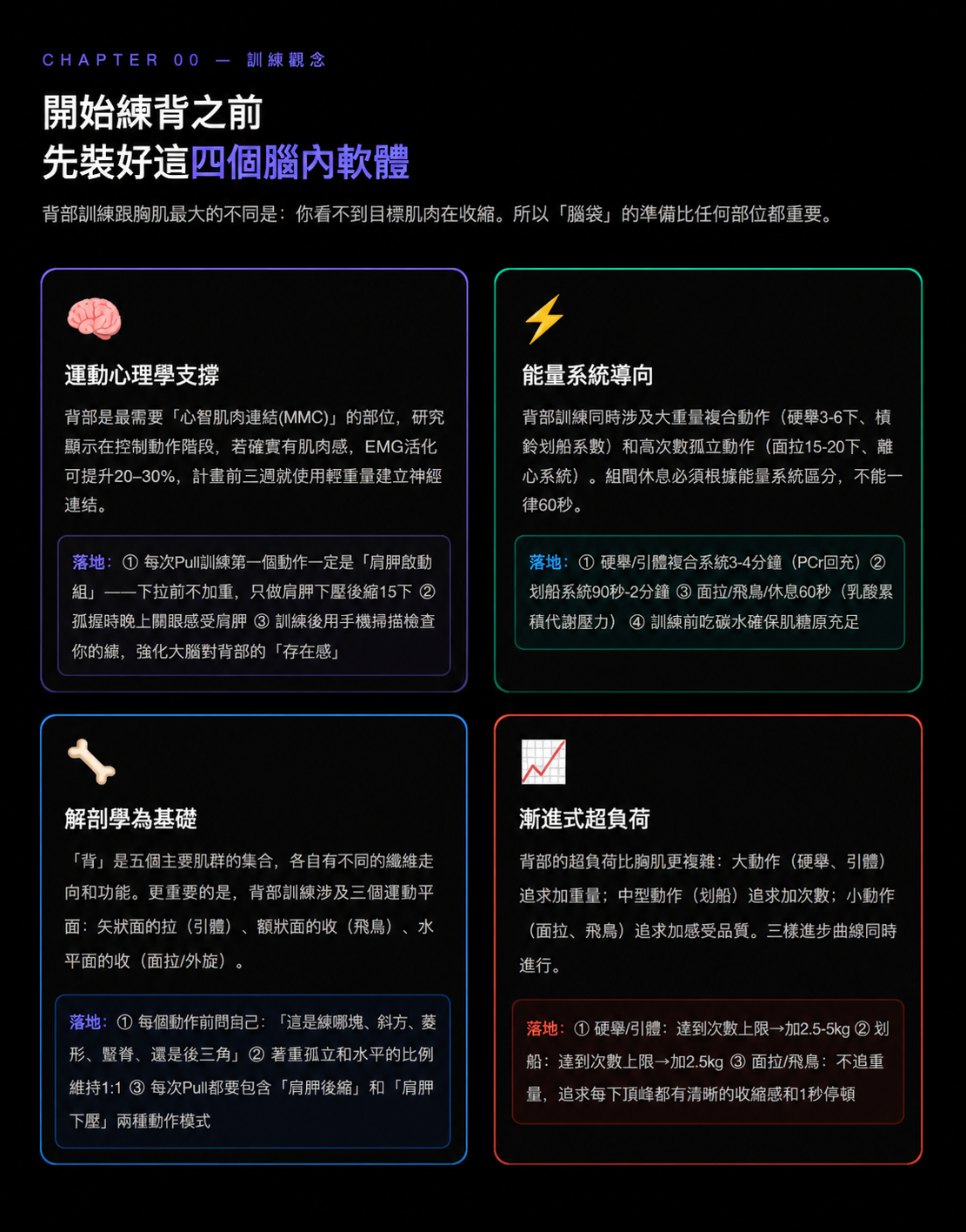 12週鬼背訓練計畫 — CHIRANTA Chiranta