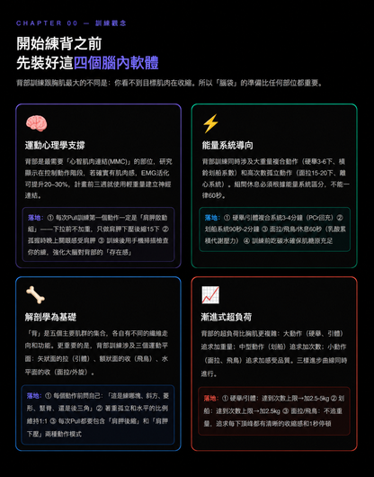 12週鬼背訓練計畫 — CHIRANTA Chiranta